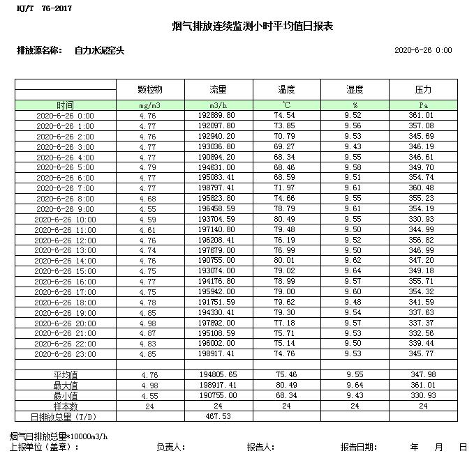 豪门国际·(中国集团)官方网站