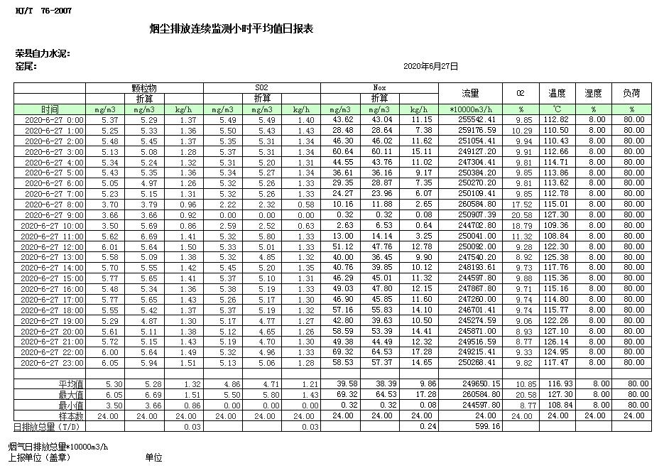 豪门国际·(中国集团)官方网站