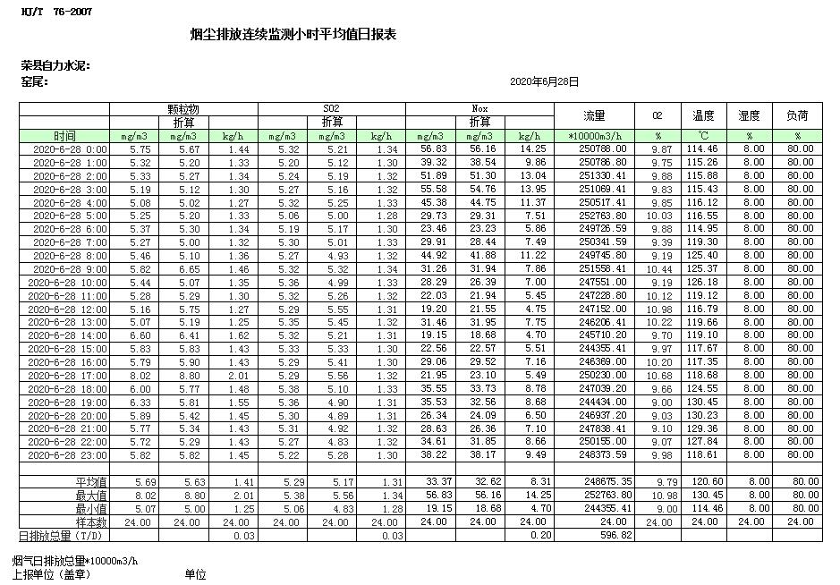 豪门国际·(中国集团)官方网站