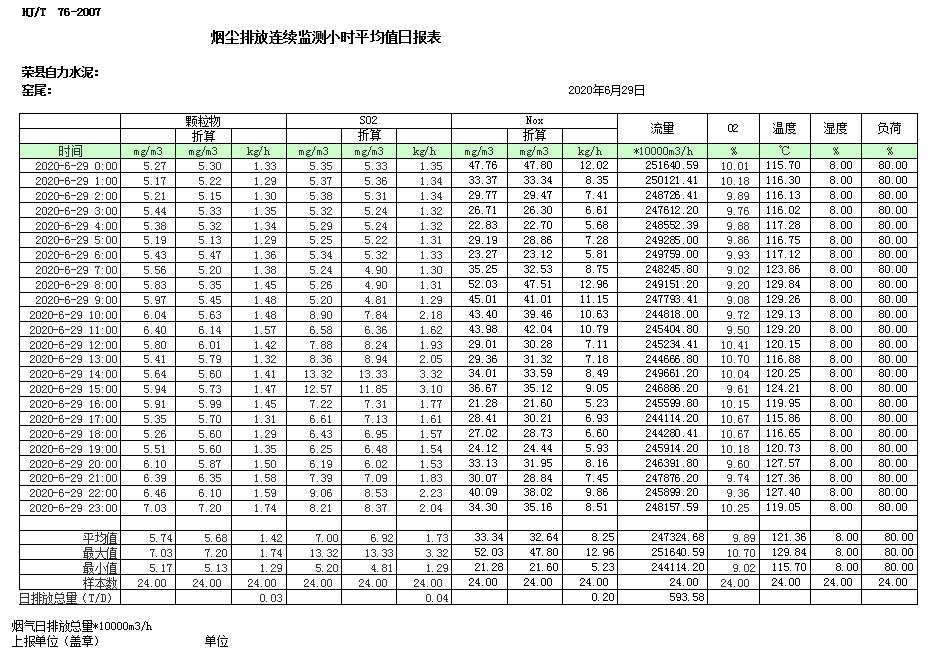豪门国际·(中国集团)官方网站