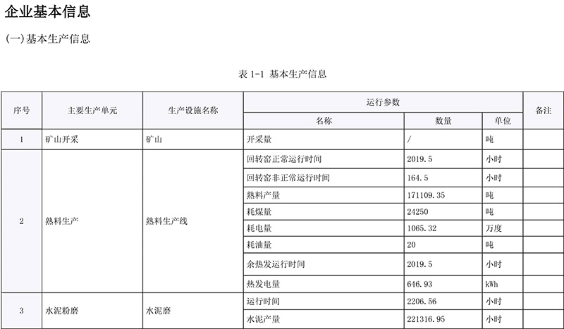 豪门国际·(中国集团)官方网站
