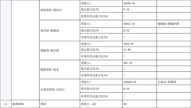 豪门国际·(中国集团)官方网站