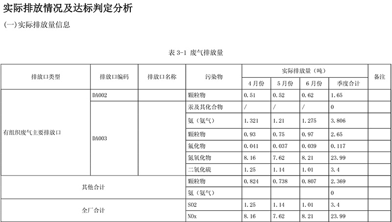 豪门国际·(中国集团)官方网站