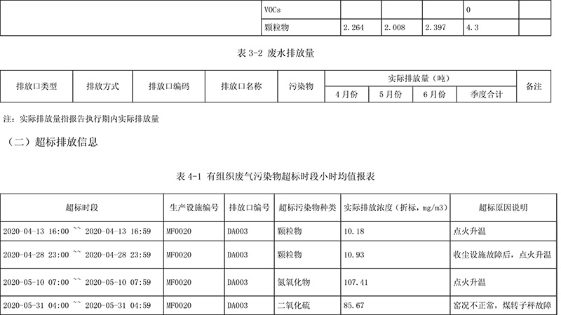 豪门国际·(中国集团)官方网站