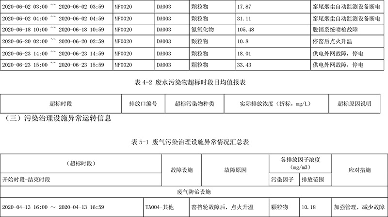 豪门国际·(中国集团)官方网站