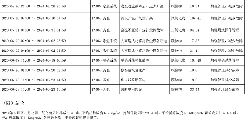 豪门国际·(中国集团)官方网站