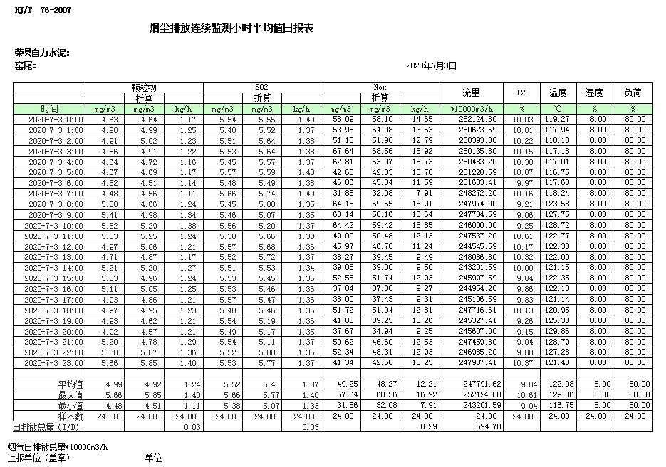 豪门国际·(中国集团)官方网站