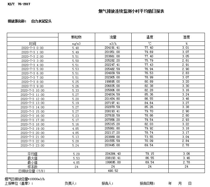 豪门国际·(中国集团)官方网站