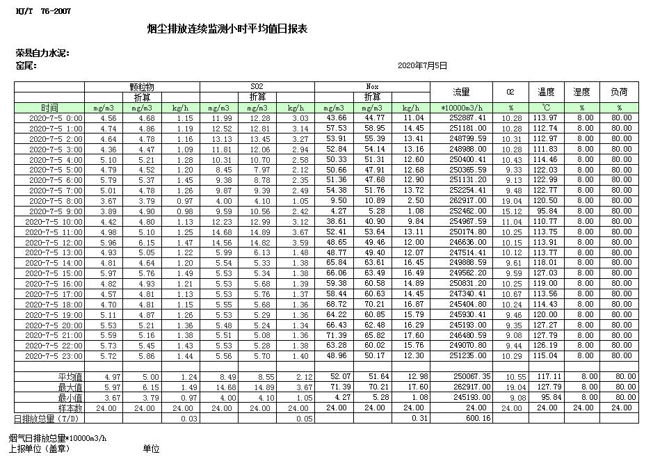 豪门国际·(中国集团)官方网站