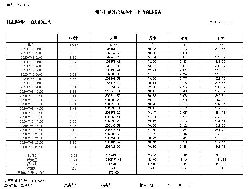 豪门国际·(中国集团)官方网站