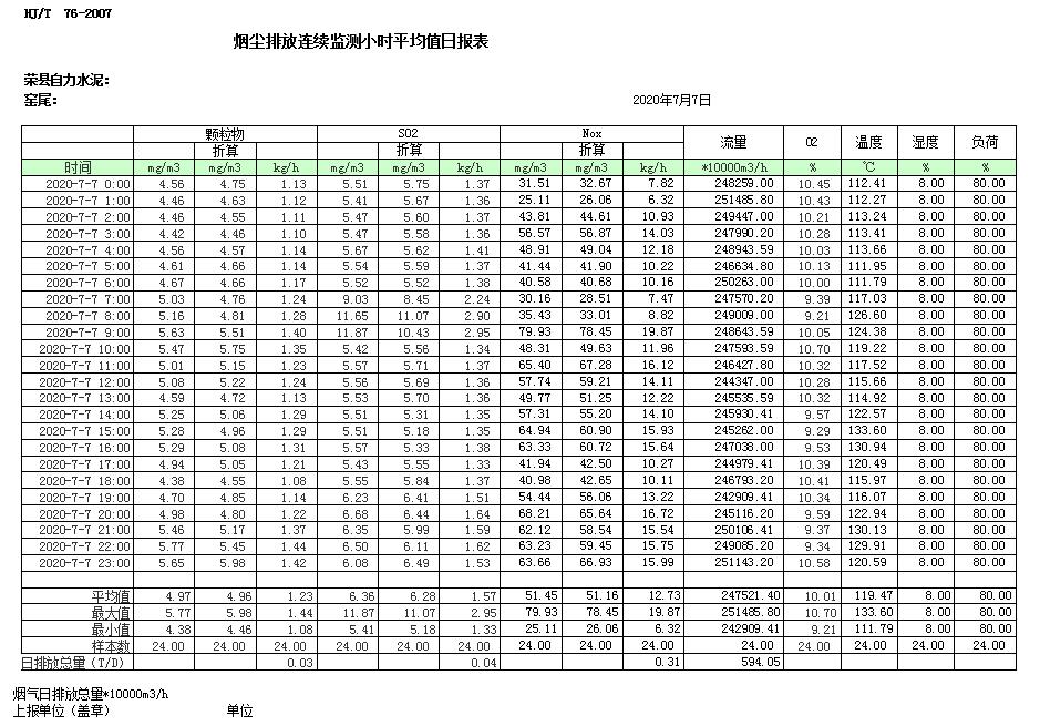 豪门国际·(中国集团)官方网站