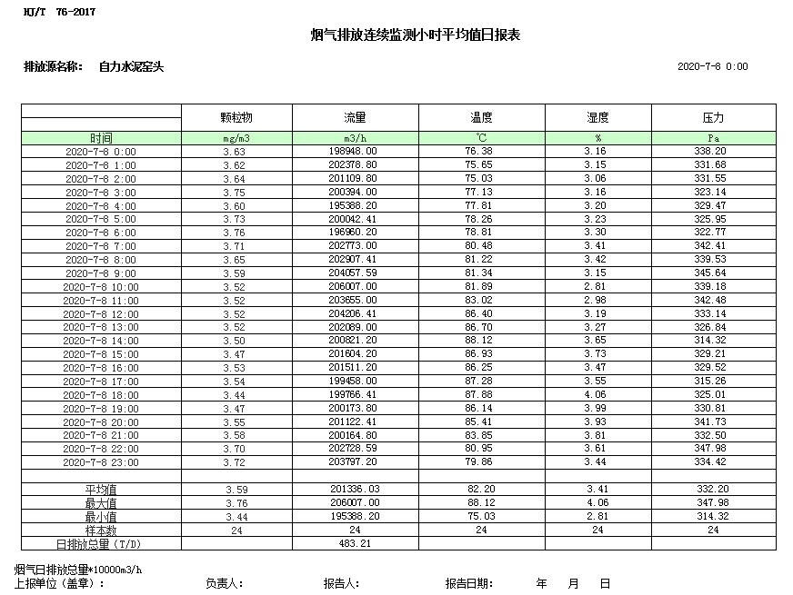 豪门国际·(中国集团)官方网站