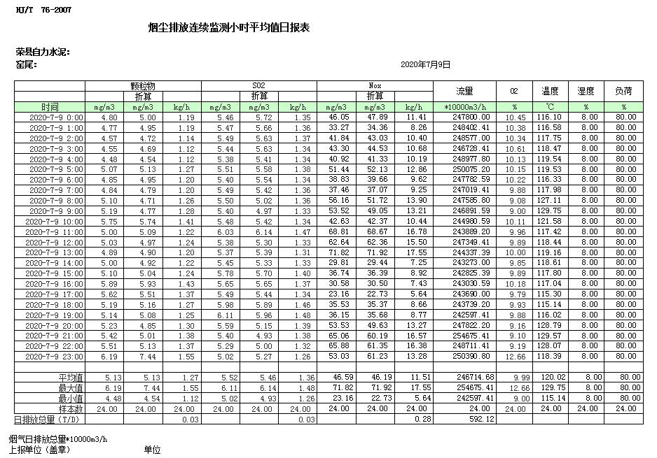 豪门国际·(中国集团)官方网站