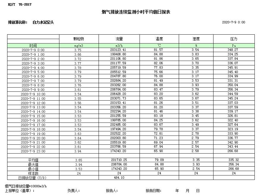 豪门国际·(中国集团)官方网站