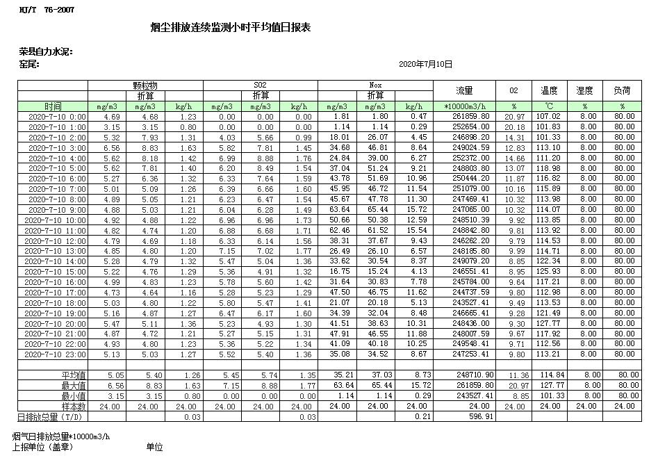 豪门国际·(中国集团)官方网站