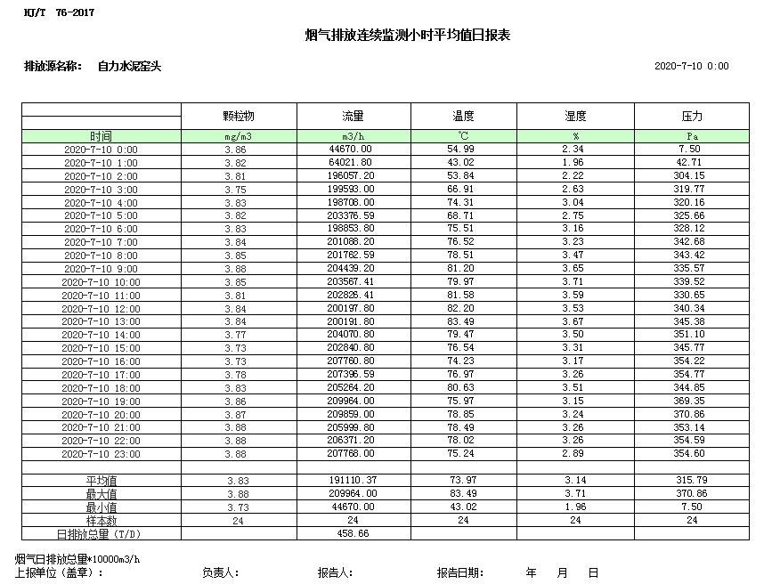 豪门国际·(中国集团)官方网站