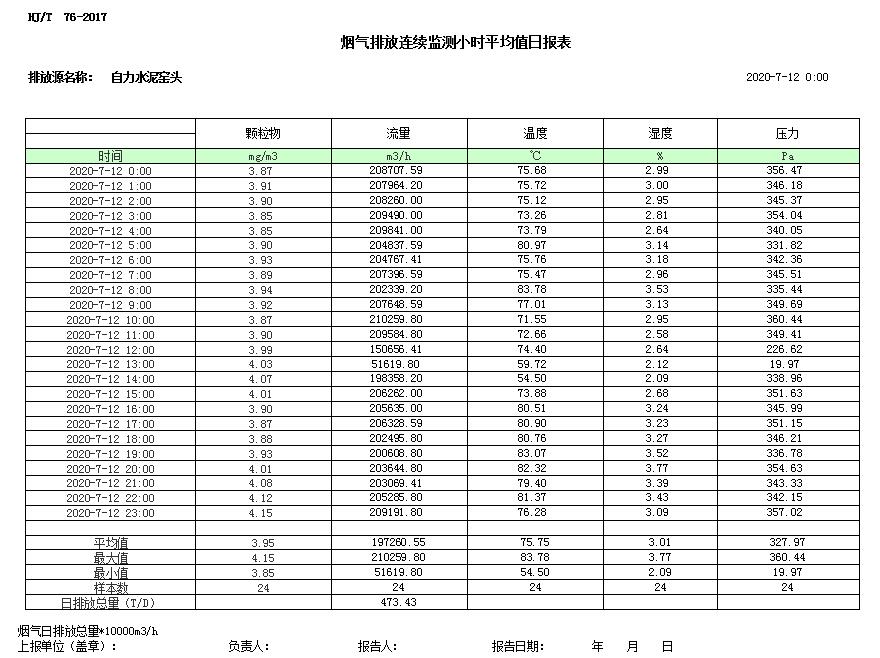 豪门国际·(中国集团)官方网站