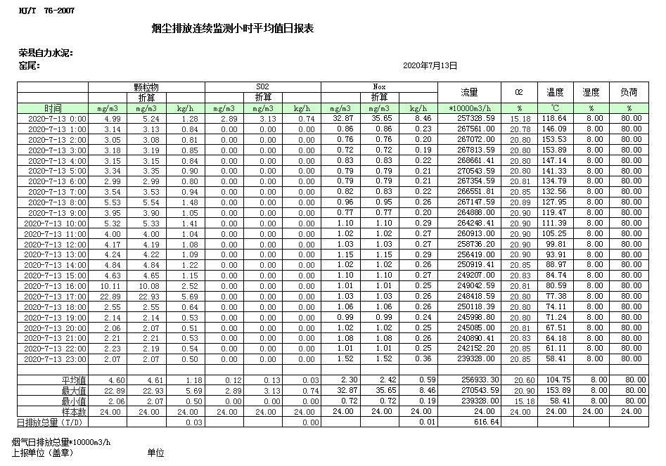 豪门国际·(中国集团)官方网站