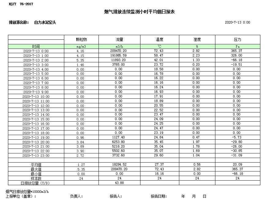 豪门国际·(中国集团)官方网站
