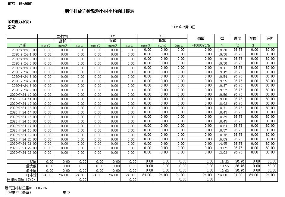 豪门国际·(中国集团)官方网站