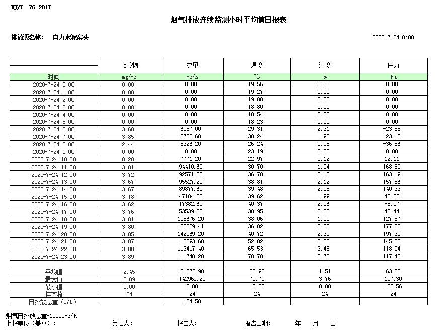 豪门国际·(中国集团)官方网站