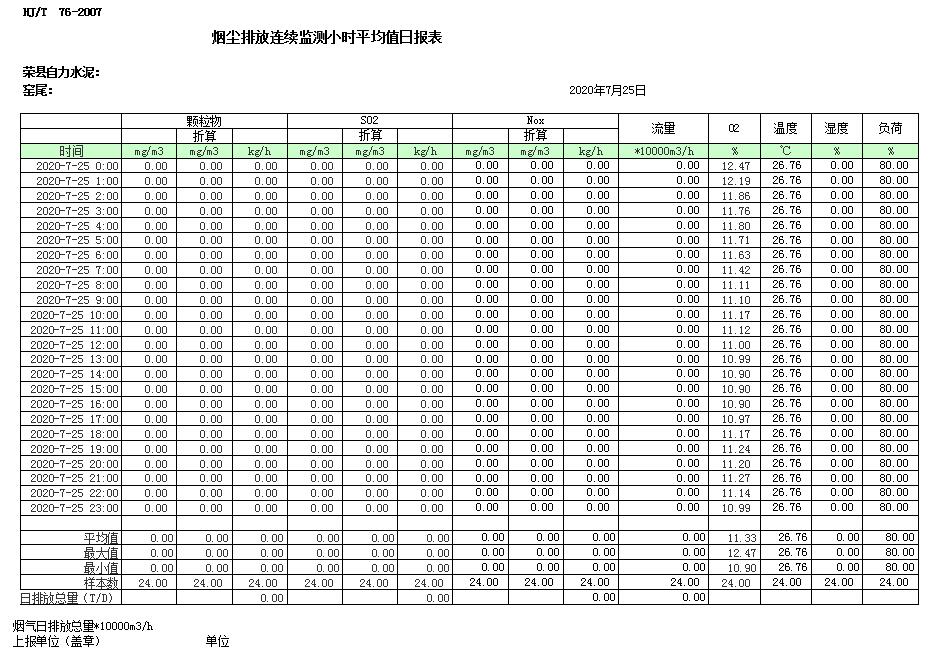 豪门国际·(中国集团)官方网站