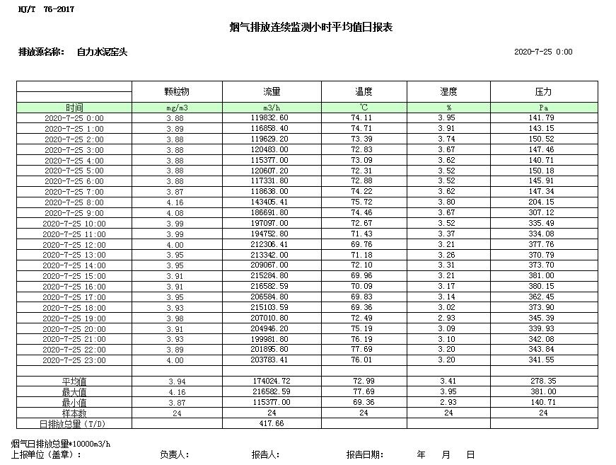 豪门国际·(中国集团)官方网站
