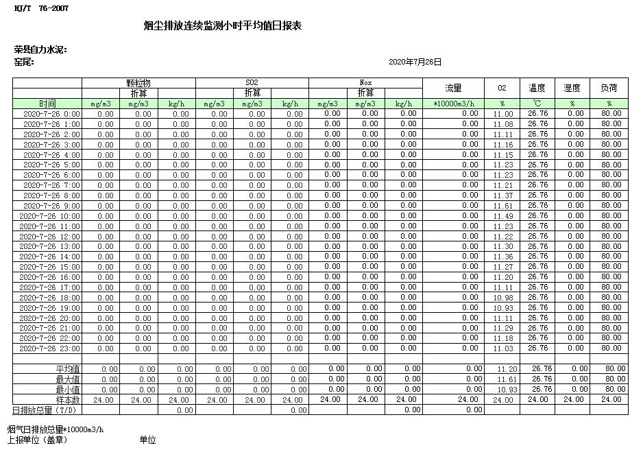 豪门国际·(中国集团)官方网站