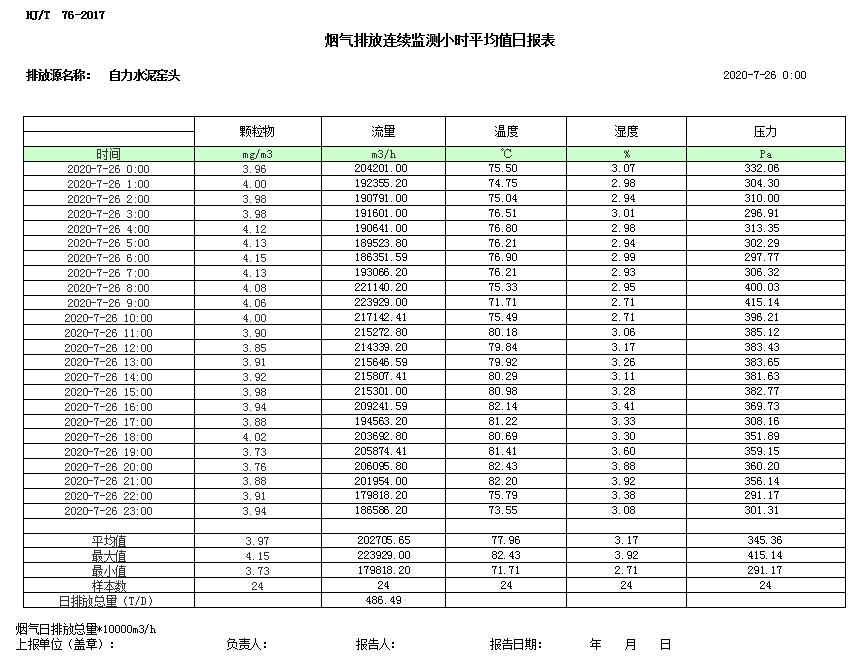豪门国际·(中国集团)官方网站