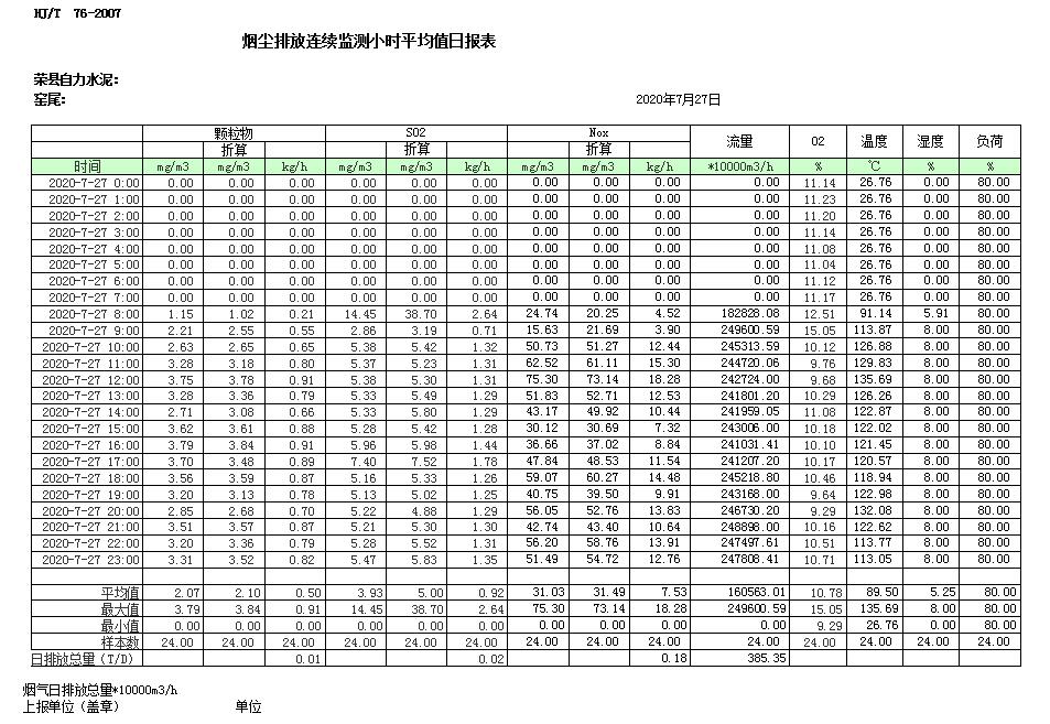 豪门国际·(中国集团)官方网站