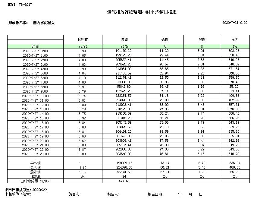 豪门国际·(中国集团)官方网站