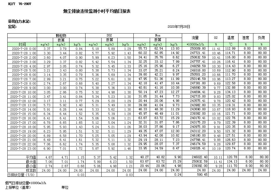 豪门国际·(中国集团)官方网站