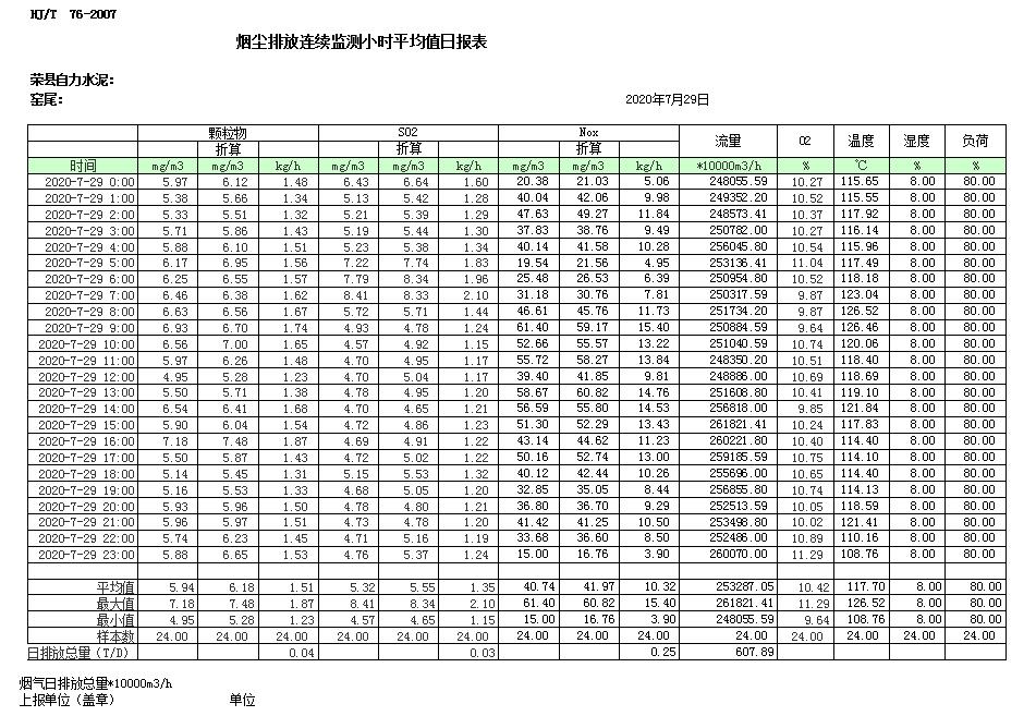 豪门国际·(中国集团)官方网站
