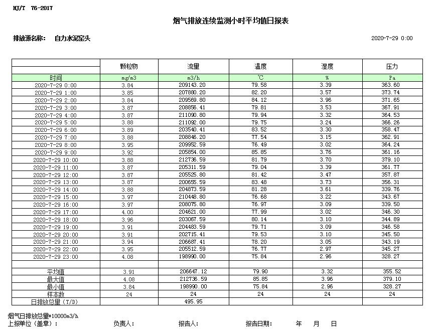 豪门国际·(中国集团)官方网站