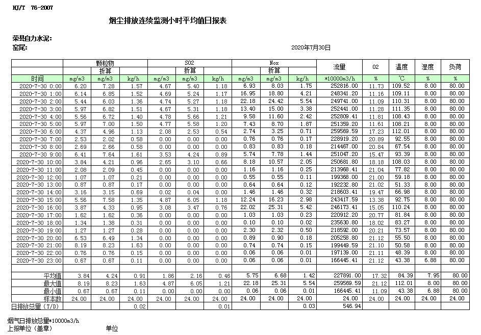 豪门国际·(中国集团)官方网站