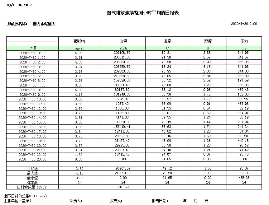 豪门国际·(中国集团)官方网站