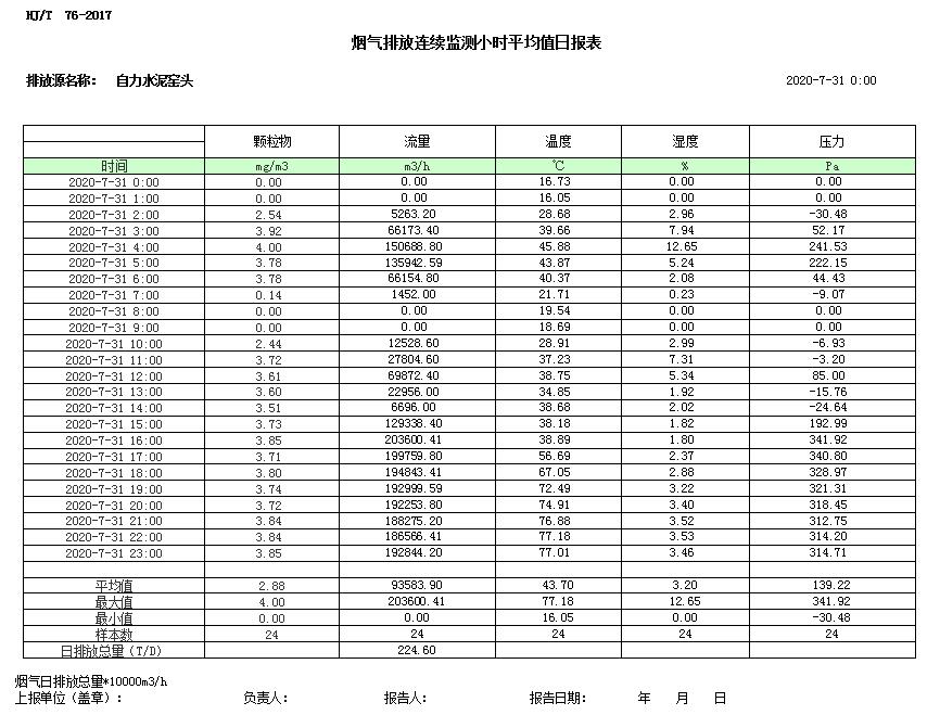 豪门国际·(中国集团)官方网站
