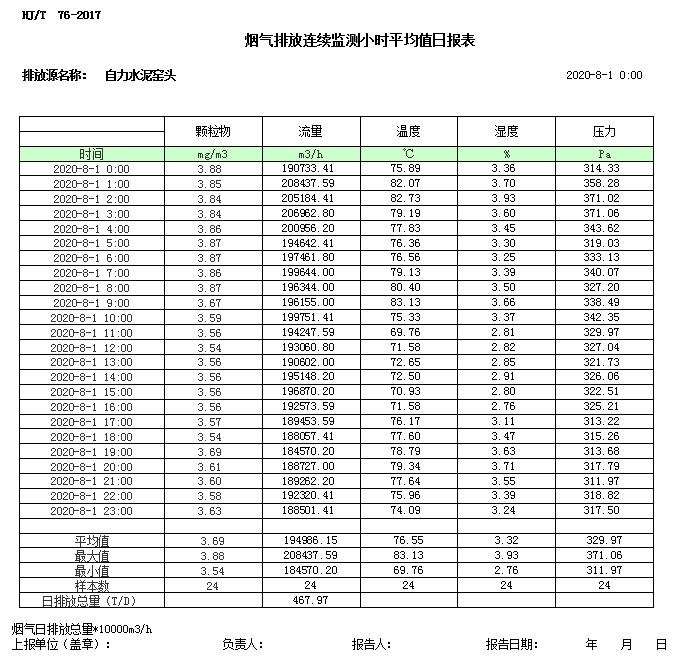 豪门国际·(中国集团)官方网站