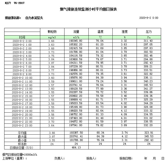 豪门国际·(中国集团)官方网站