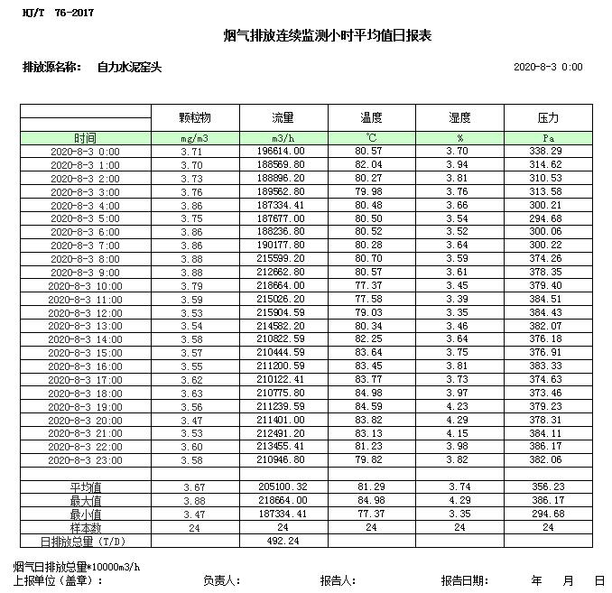 豪门国际·(中国集团)官方网站