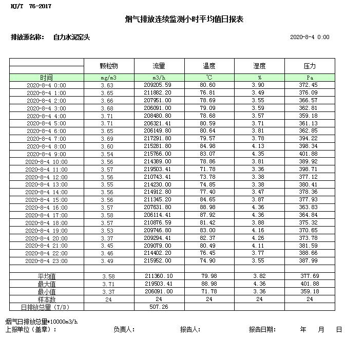 豪门国际·(中国集团)官方网站