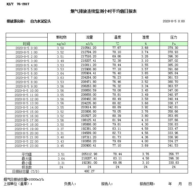 豪门国际·(中国集团)官方网站