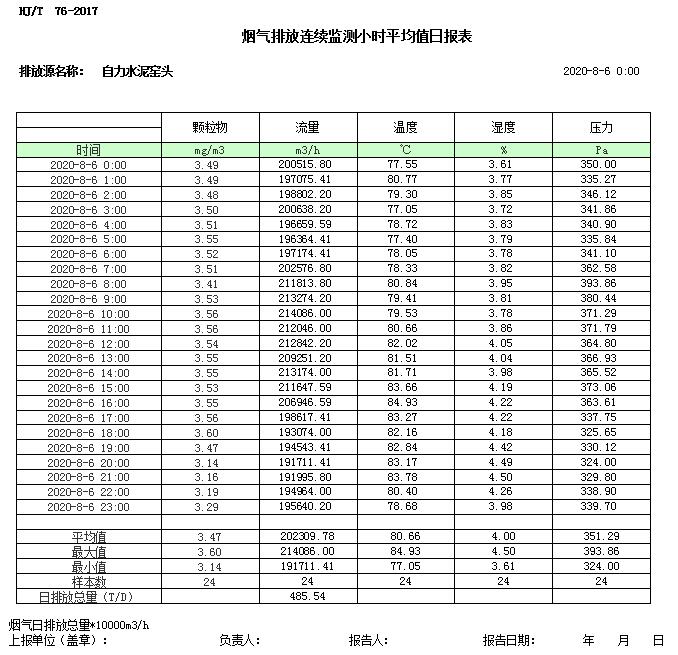 豪门国际·(中国集团)官方网站