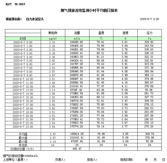 豪门国际·(中国集团)官方网站