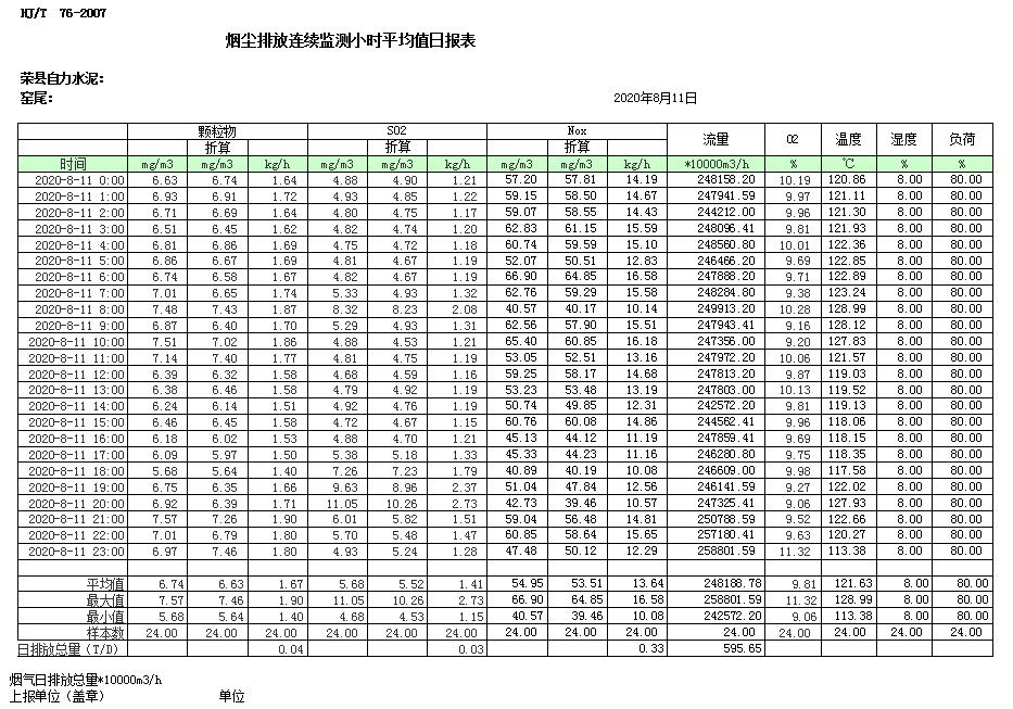 豪门国际·(中国集团)官方网站