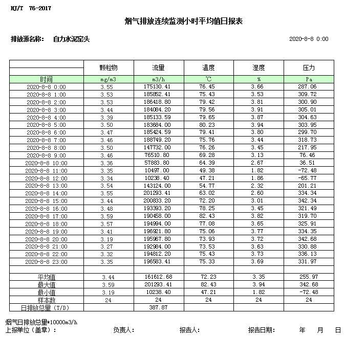 豪门国际·(中国集团)官方网站