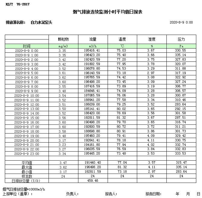 豪门国际·(中国集团)官方网站
