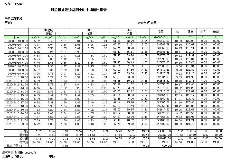 豪门国际·(中国集团)官方网站