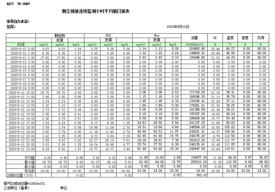 豪门国际·(中国集团)官方网站