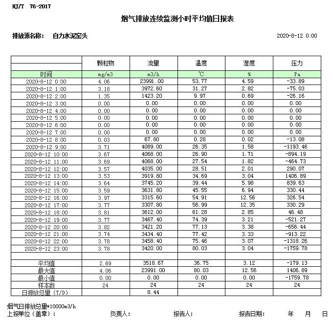 豪门国际·(中国集团)官方网站